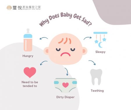 寶寶哭聲特徵